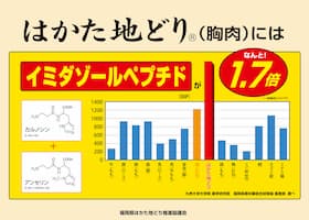 はかた地どり「機能性表示食品」紹介用ポスター2